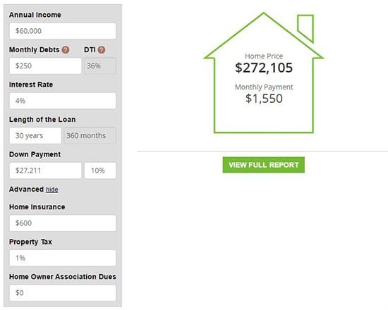 Mortgage Calculator Features