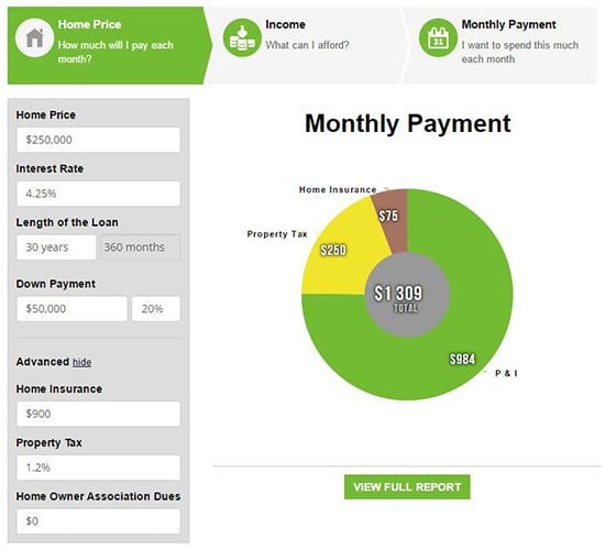 Mortgage Calculator Home Price