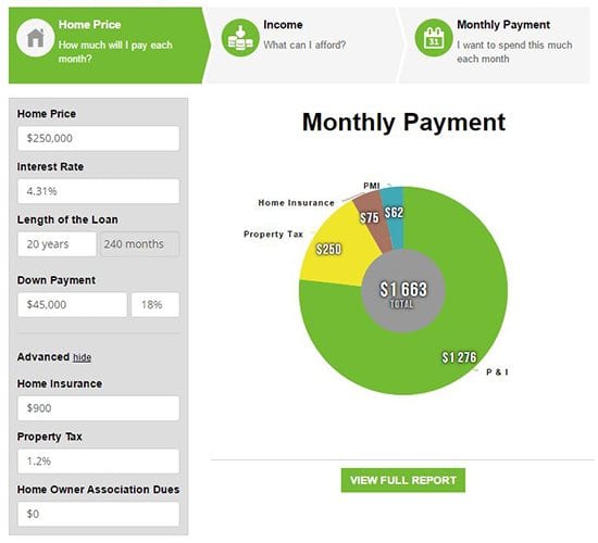 Mortgage Calculator Basic Functions