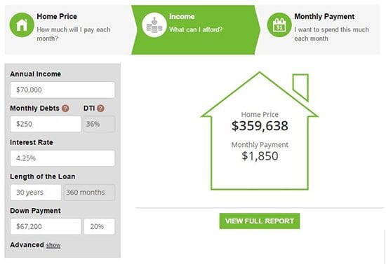 Mortgage Calculator Income