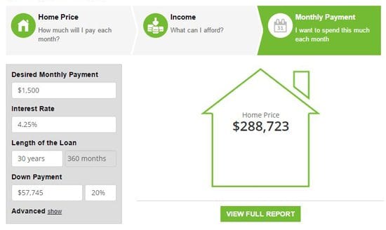 Mortgage Calculator Income
