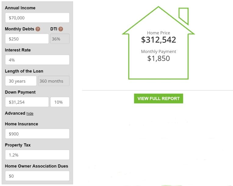 Income Based Mortgage Calculator Image 2a