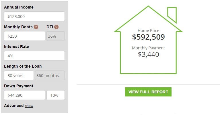 Income Based Mortgage Calculator Image 3a