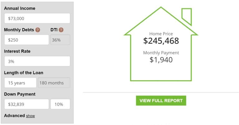 Income Based Mortgage Calculator Image 4a