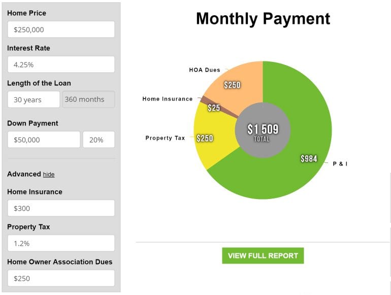 Morgage Calculator With HOA Dues Image B1