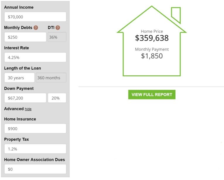 Morgage Calculator With HOA Dues Image F1