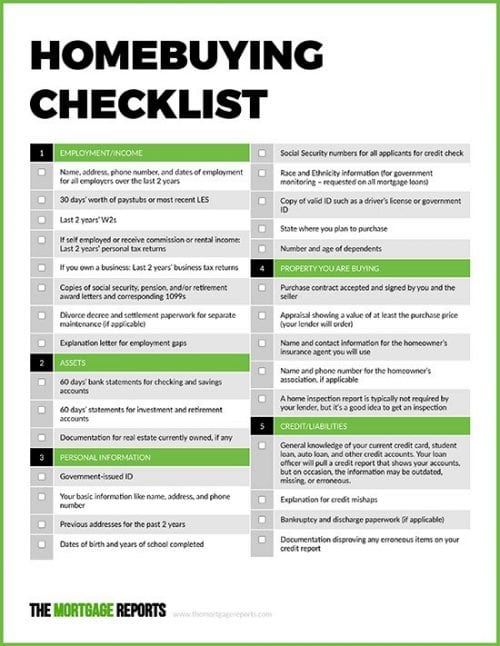 New Home Essentials Checklist, New Home Checklist Printable,first