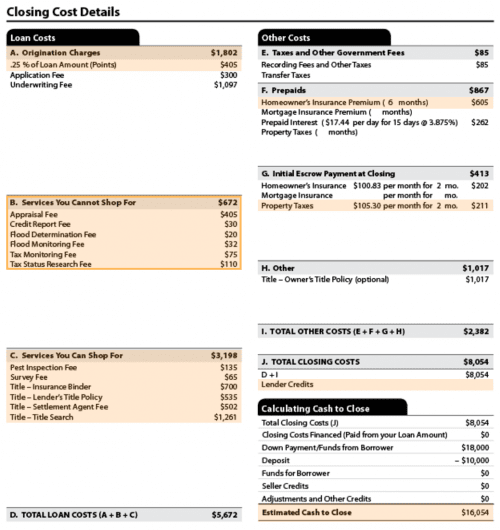 loan estimate page 2