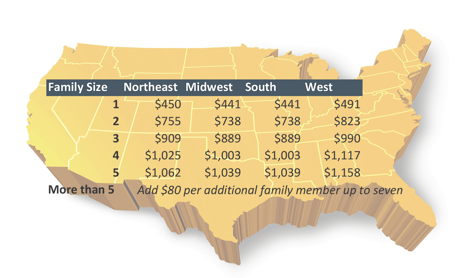 home affordability VA