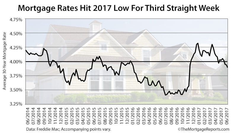 federal register 2017 mip rates