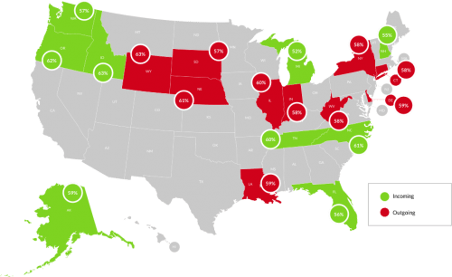 should i buy a house or rent