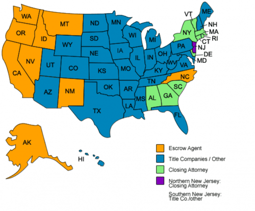 mortgage closing by state