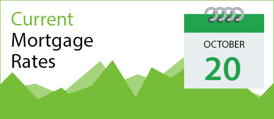 mortgage rates today