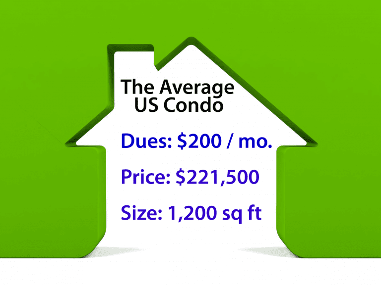 Condo or house Which should I buy? Mortgage Rates, Mortgage News and