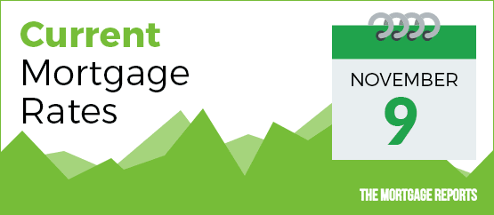 mortgage rates today