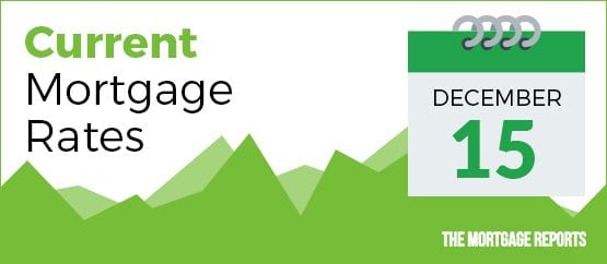 mortgage rates today, today's mortgage rates