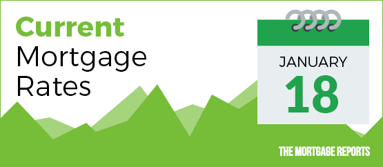 mortgage rates today, current mortgage rates