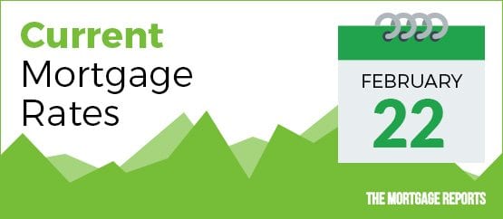 mortgage rates today, today's mortgage rates