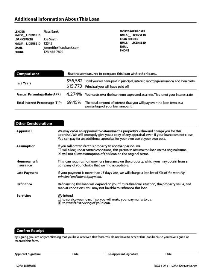 Loan Estimate