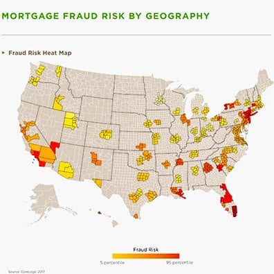 mortgage fraud