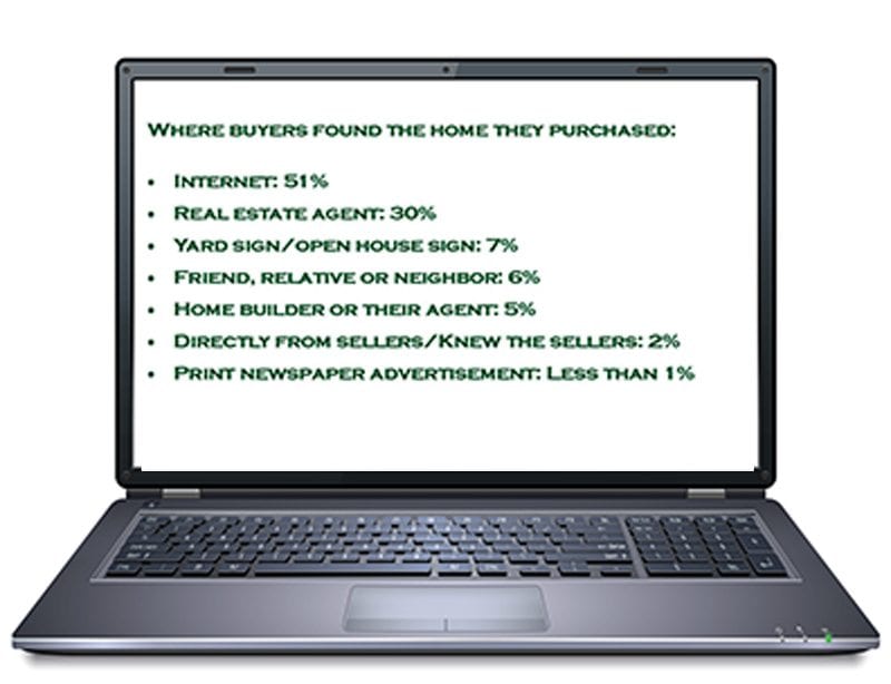 Do you have to have store an agent to buy a house