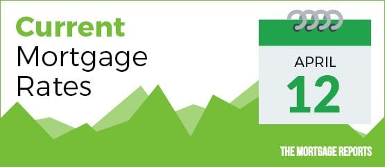 mortgage rates today, today's mortgage rates