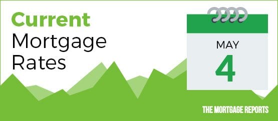 mortgage rates today, today's mortgage rates, current mortgage rates