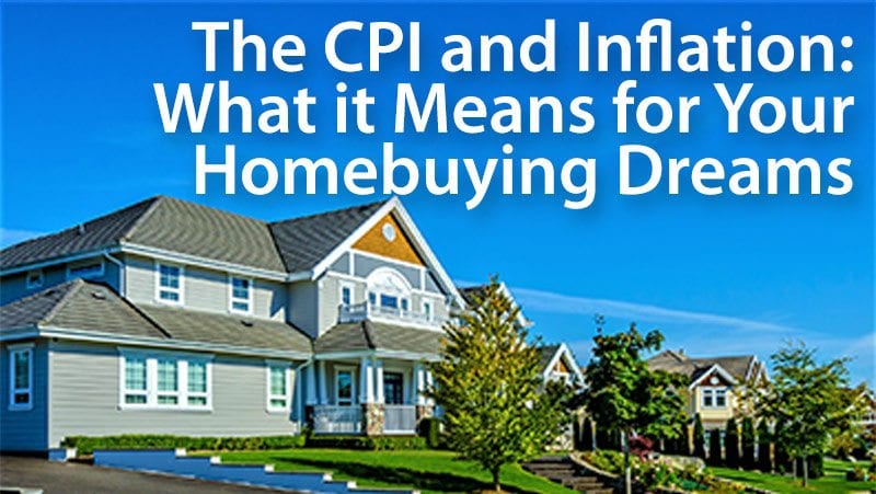 consumer price index mortgage rates CPI