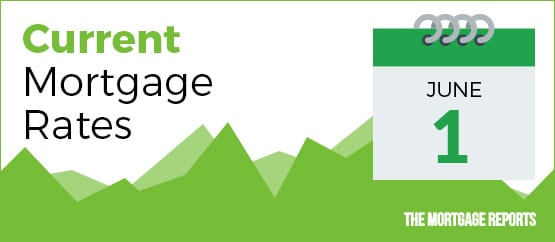 mortgaage rates today, today's mortgage rates, current mortgage rates