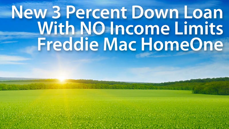 freddie mac 97 percent mortgage