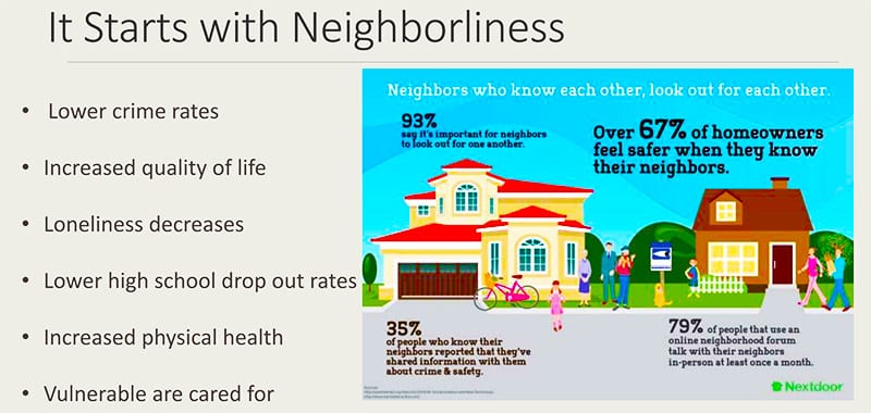 Get To Know Your Neighbors Even If You Re Shy