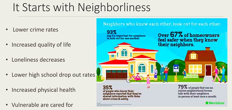 get to know your neighbors