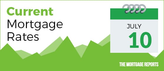 mortgage rates today, today's mortgage rates