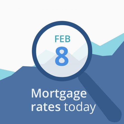 mortgage rates today, today's mortgage rates, current mortgage rates