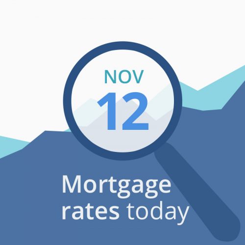 30 Year Va Mortgage Rates Chart Daily