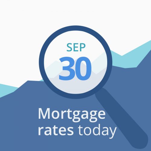 Mortgage Rates Today
