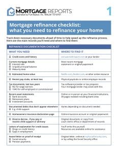 Complete checklist of what you'll need to refinance your mortgage