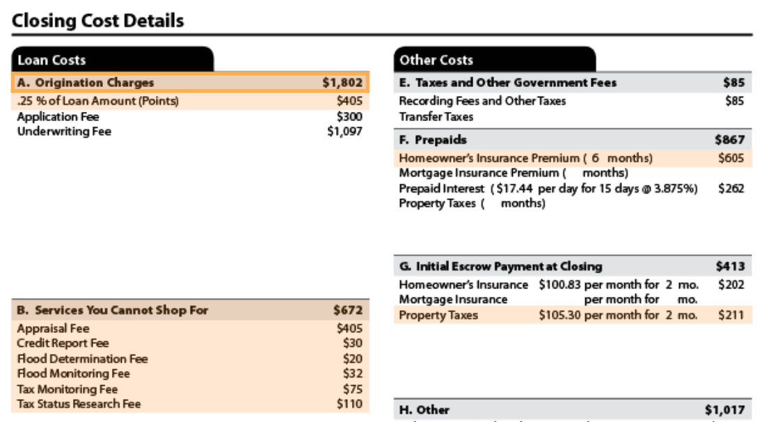 Refinance Estimate