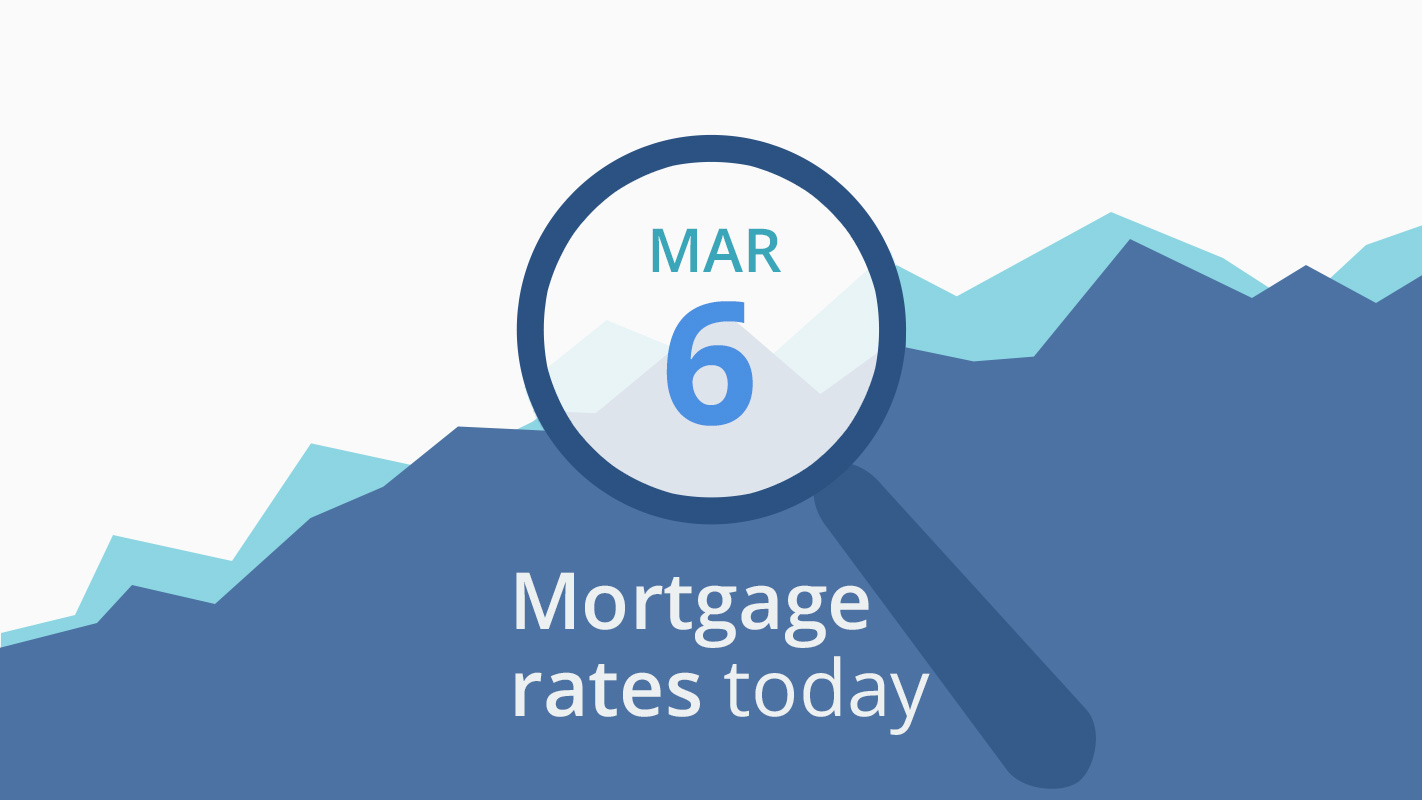 Mortgage rates today, March 6, 2020, plus lock