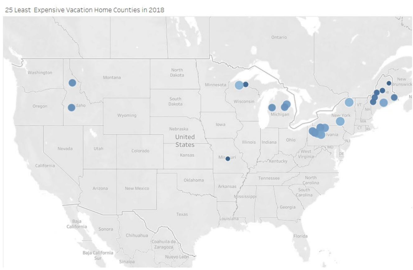 25 Cheapest Vacation Home Counties, NAR — How to Buy a Vacation Home, from The Mortgage Reports