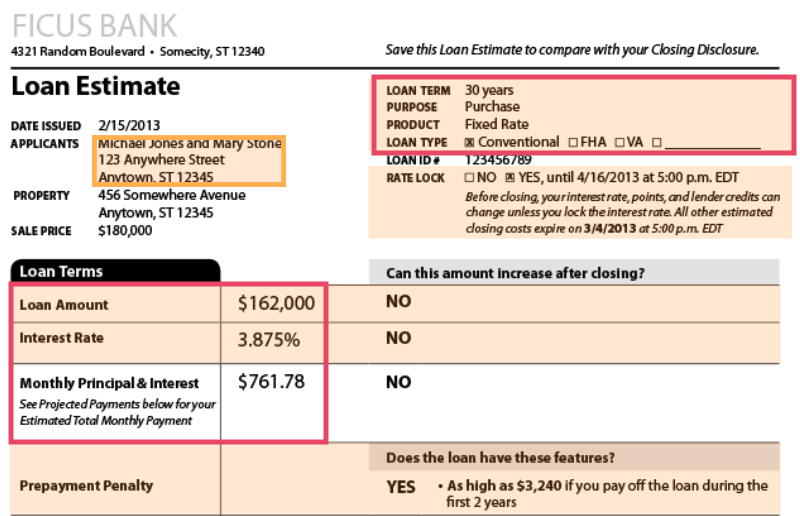 How to compare mortgage rates — The Mortgage Reports