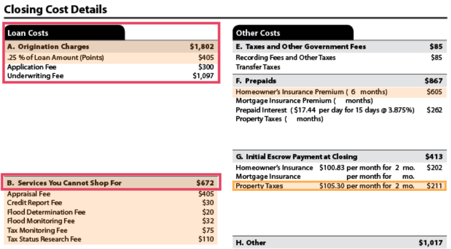 How to compare closing costs — The Mortgage Reports