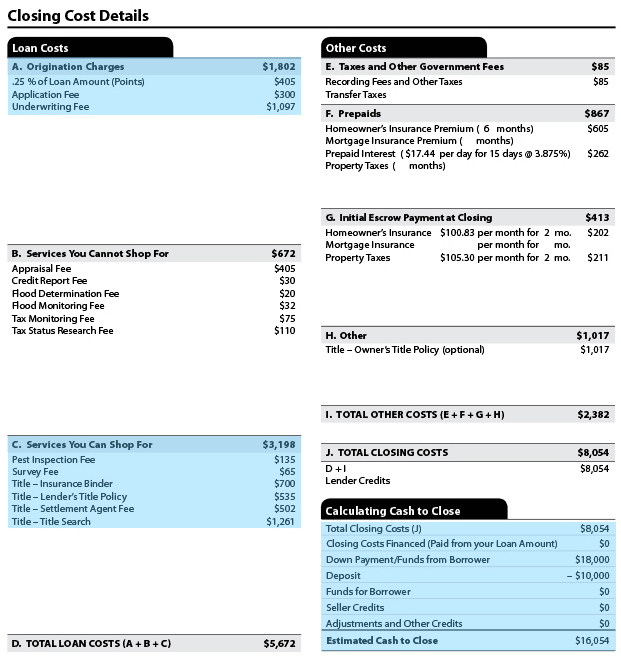 simple commission calculation program part 2 explanation