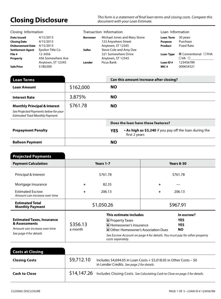 understanding-your-mortgage-closing-statement-and-why-you-need-it