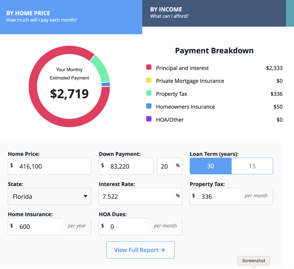 How to Calculate Mortgage Interest