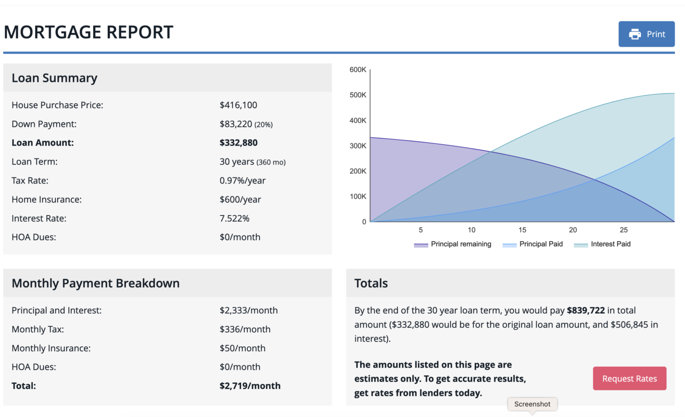 How To Calculate Mortgage Interest how-to-calculate-mortgage-interest